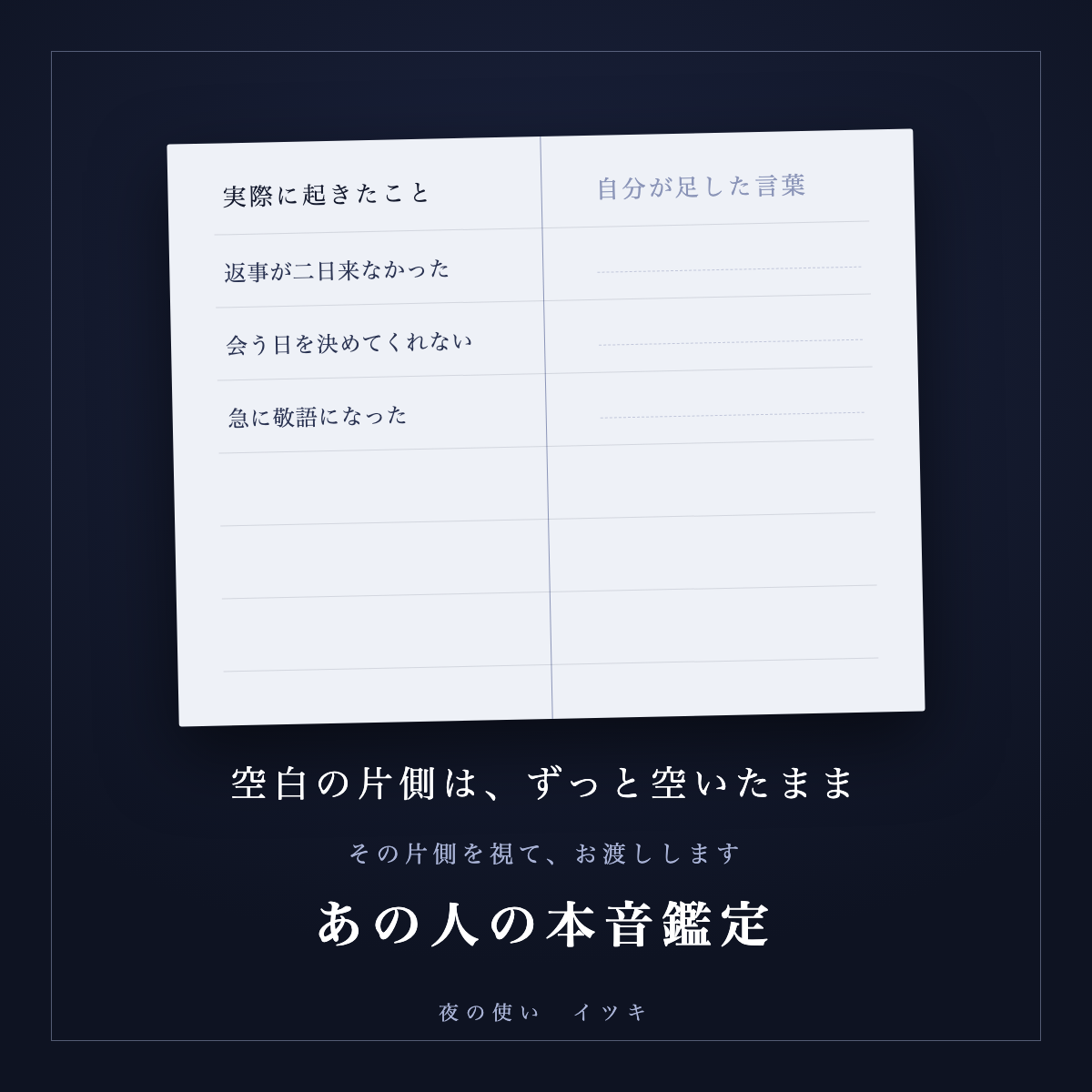 二列に分けた紙。左の列だけが埋まり、右の列が空いている